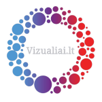 Vizualiai.lt - vizualizacijos